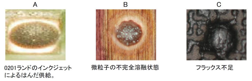 ウェアラブル製品の実装問題イメージ写真